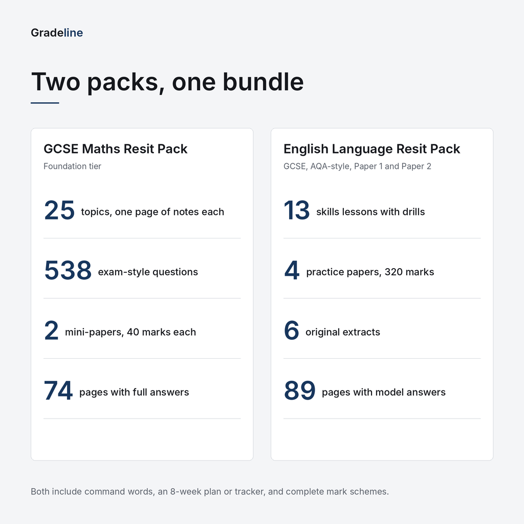 GCSE Maths + English Resit Bundle (2 PDFs)