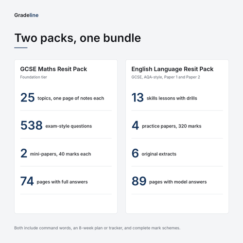 GCSE Maths + English Resit Bundle (2 PDFs)