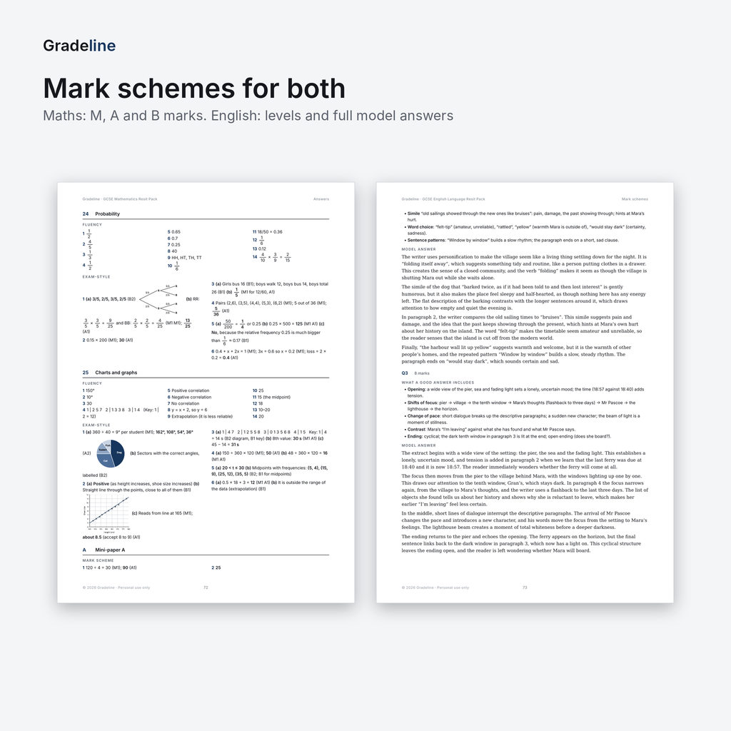 GCSE Maths + English Resit Bundle (2 PDFs)
