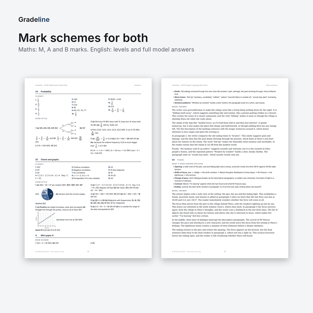 GCSE Maths + English Resit Bundle (2 PDFs)