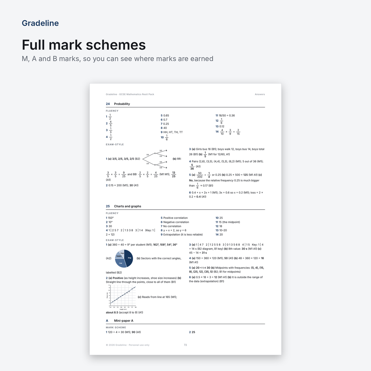 GCSE Maths Resit Pack: Foundation Tier (538 Questions + Mark Schemes, PDF)